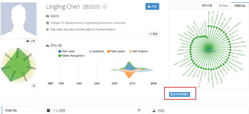 contact administrator