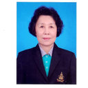 Supawadee Chullasorn