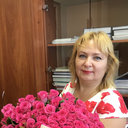 Oksana Nakonechna