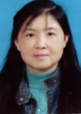 Xianqiong Zhao