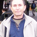 Dmitry Mogilyansky