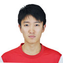 Luo Zhang
