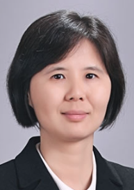 Ping Zhang