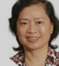 Nguyen Thi Kim Oanh