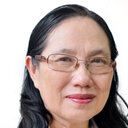 Ha Ngoc Thi Hua