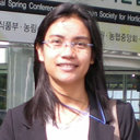 Myat Thaint Ko