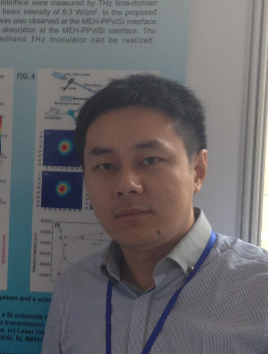 Bo Zhang