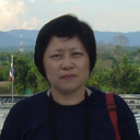 Dang Diem Hong