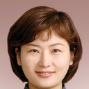 So Ra Park