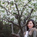 Shang Su