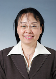 Jinxia Zhang
