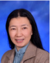 Lu Wang