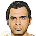 Farooq Muhammad