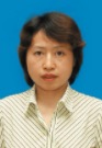 Shuyun Zhang
