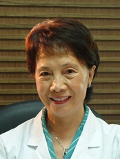 Zhibi Hu