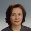 Fatma Aytul Cakci