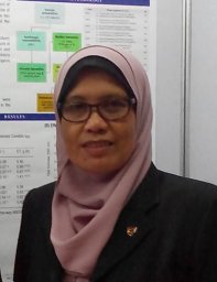 Fathilah Abdul razak
