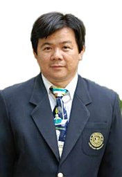 Kiattawee Choowongkomon