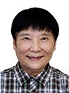 Meilu Bian
