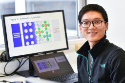 Jun Huang