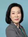 Congrong Wang