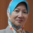 Siti AZNOR Ahmad