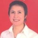 Gul Karagoz