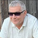 Evgeny N. Ushakov