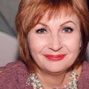 Сhudilova Galina
