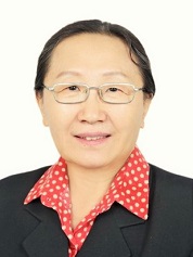 Senyang Lang