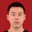 Zhixin Zhang