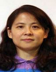DongMei Kui