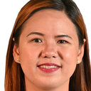 Marissa Santos Martin