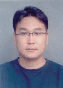 Hakjea Sung