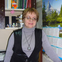 Elena Tyunina