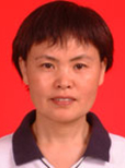 Lianhua Wu