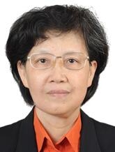 Hua Gan