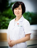Zhongxin Li