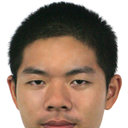 Chengxin Zhang