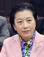 Aihua Zhang