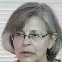 Neli Aparecida de Mello Thery