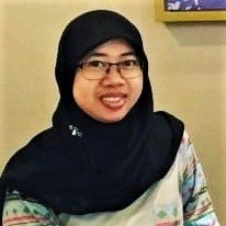 Arina Qona'ah