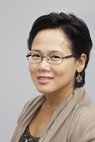 Thien Kieu Thi Phung