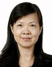 Anli Wang