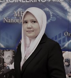 Abu Bakar M