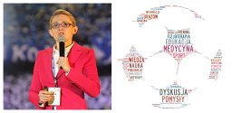 Monika Grygorowicz