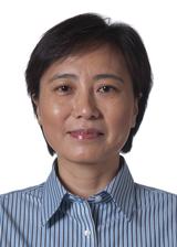 Li Zhang
