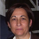 Maria Dolores Molto Ruiz