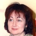 Joaquina Gil