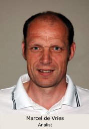 Marcel De Vries